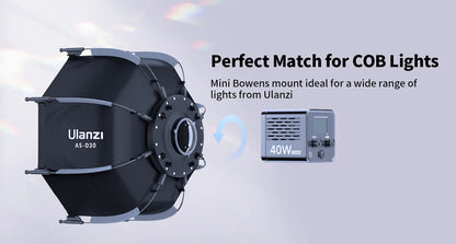 100W Constant Lighting BUNDLE for Photography & Video