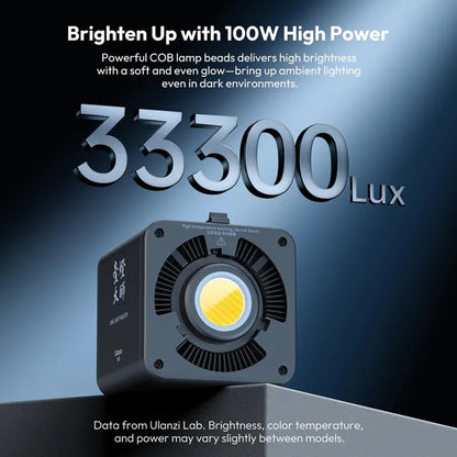 100W Constant Lighting BUNDLE for Photography & Video