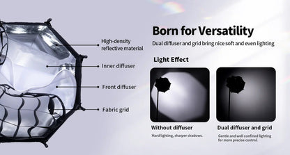 100W Constant Lighting BUNDLE for Photography & Video