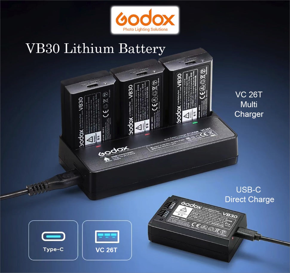 Godox V100 C 100Ws HSS TTL Li-ion Round Head Speedlight Flash