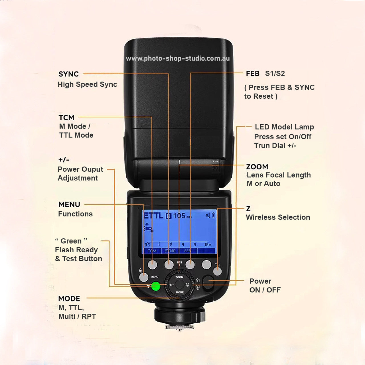 Godox V1 (C/N/S/F/O) TTL HSS Li-ion Round Head Speedlight Flash