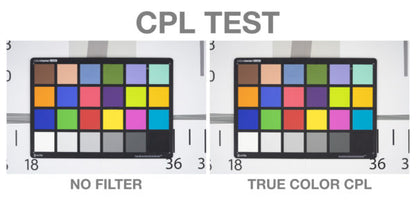 Comparison of color chart with and without NiSi Square Night Photography Filter Kit for testing
