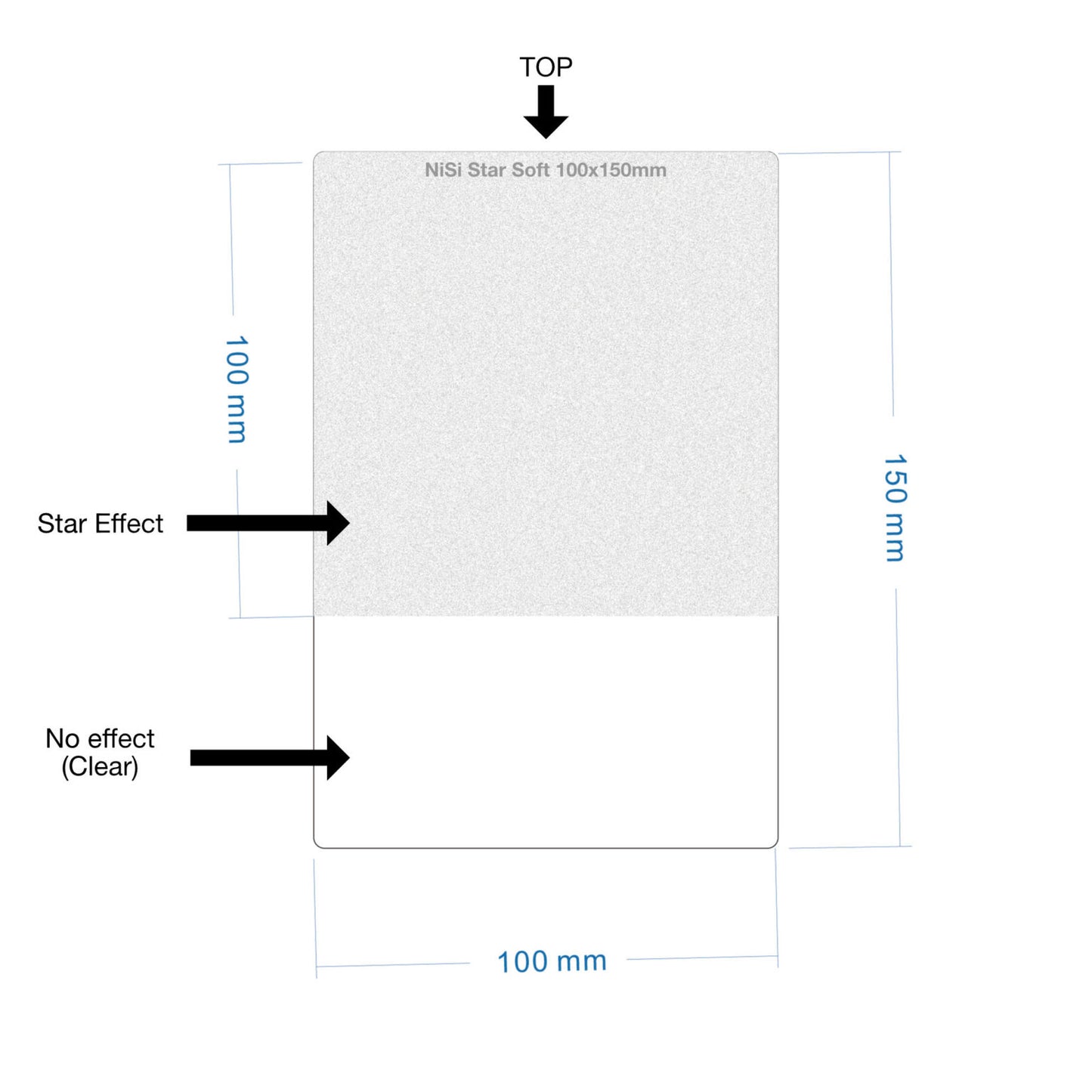 NiSi Square Night Photography Filter Kit with Star Effect and Clear Options, 100x150mm size