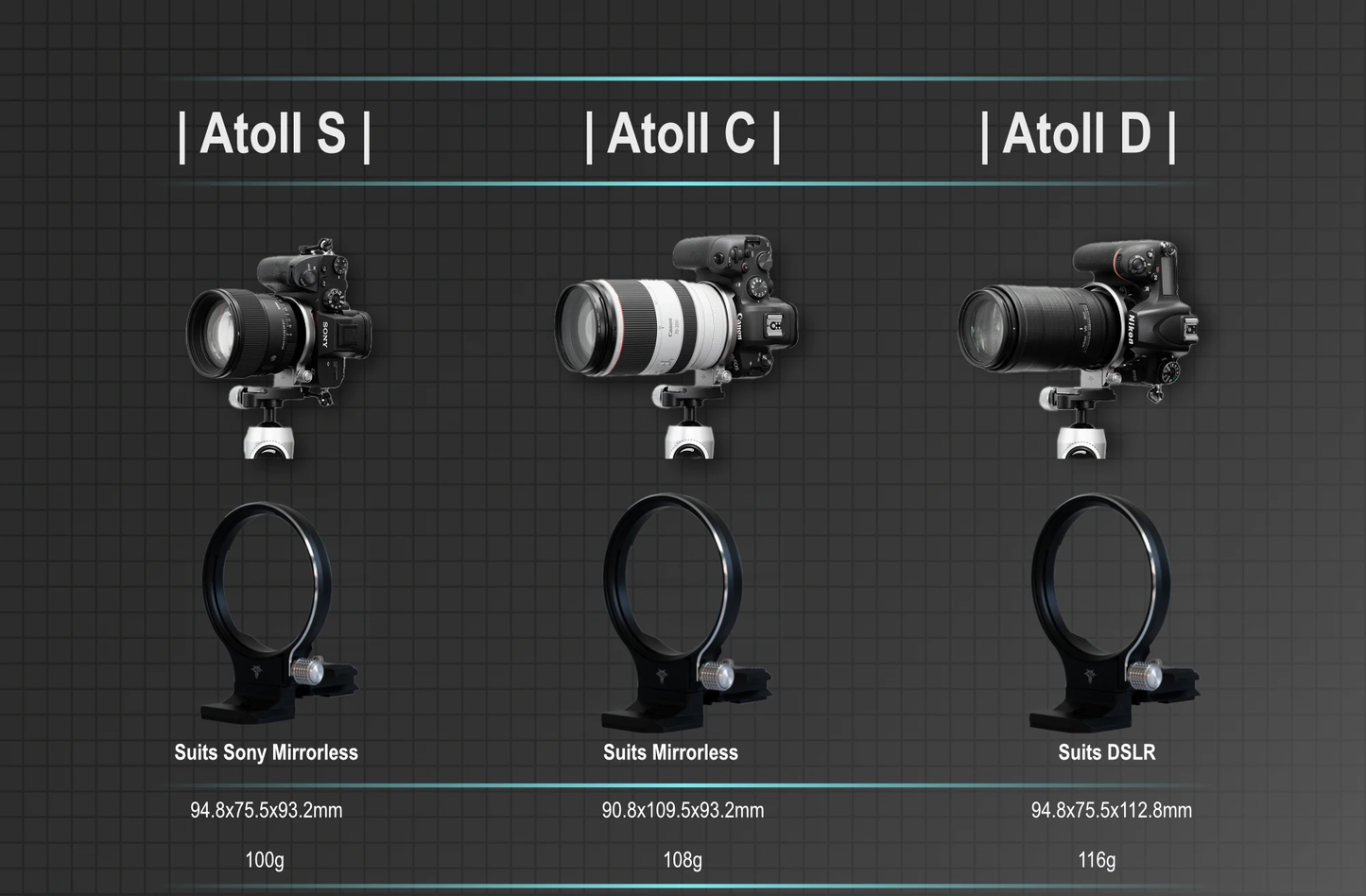Atoll S, C, and D Rotating Collar for Camera Rotation Collar compatible with Mirrorless and DSLR cameras