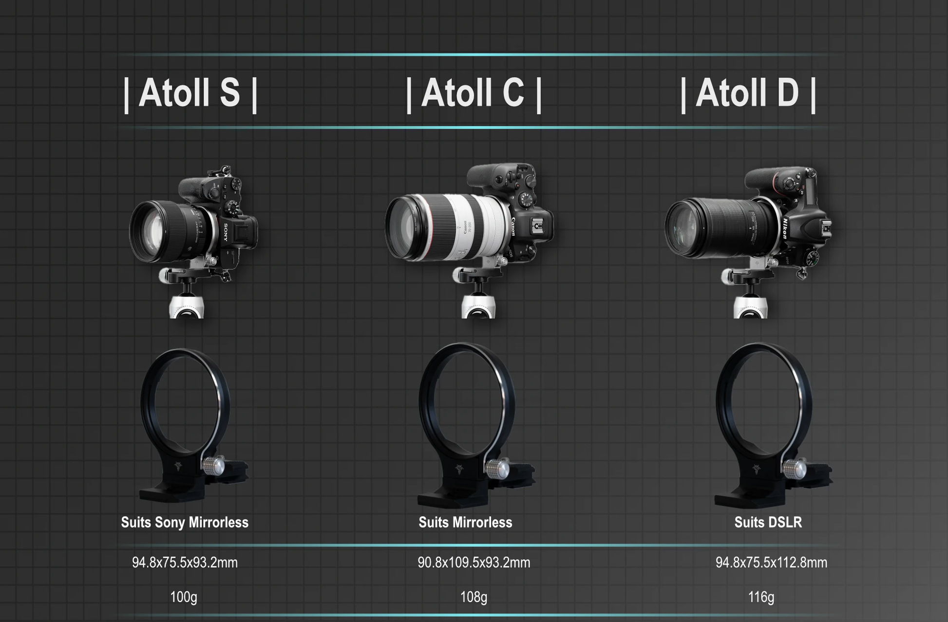 Atoll S, C, and D Rotating Collar for Camera Rotation Collar compatible with Mirrorless and DSLR cameras